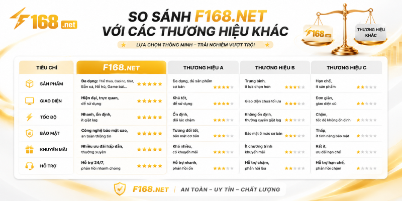 So sánh nhà cái F168 với nhà cái khác